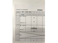 定期テスト対策　その二